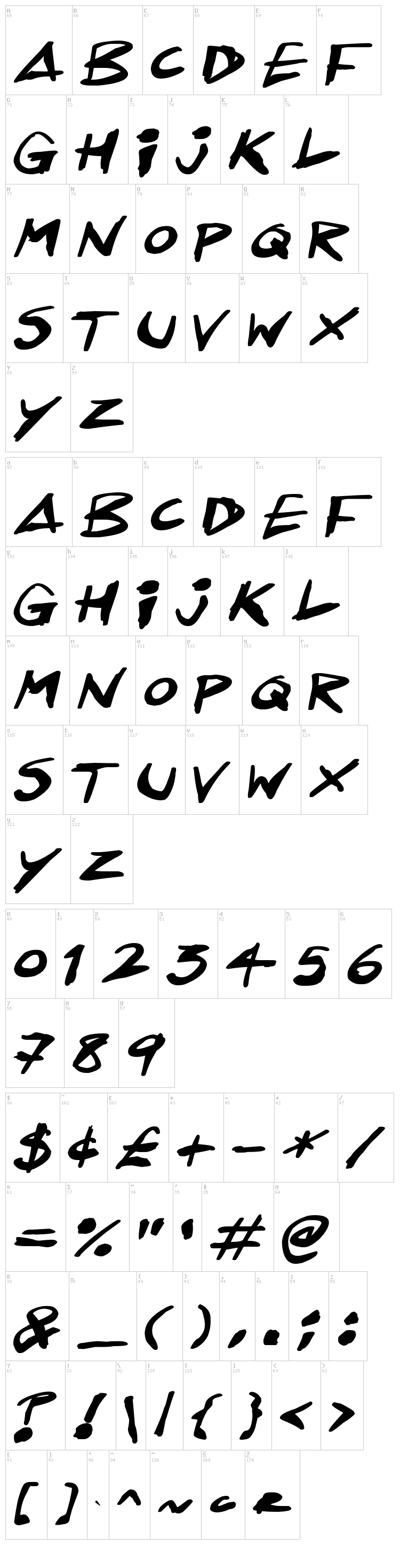 Inkling font map